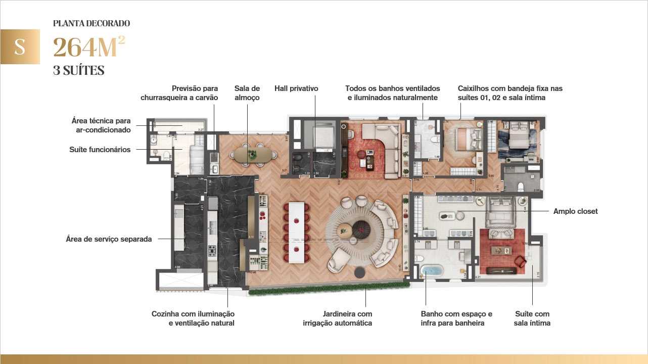 Planta - Le Six Residences Lavvi: Apartamentos de Luxo com 264 m2, 4 suítes e 3 vagas à Venda no Paraíso em São Paulo-SP - Carlos Botelho Negócios Imobiliários